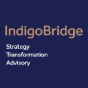 indigobridge.com.au