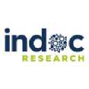 indocresearch.org