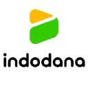 indodana.com