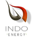 indoenergysolutions.com