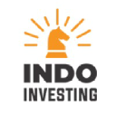 indoinvesting.com