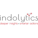 indolytics.com