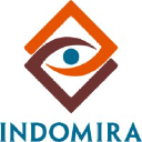 indomira.com