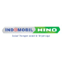 indomobil.co.id