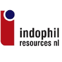 indophil.com