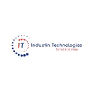 indusfintech.com