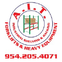 A.I.T. Industrial Shelving Racks & Equipment