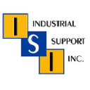 industrialsupportinc.com