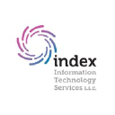 indx.ae