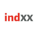 indxx.com