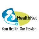 indyhealthnet.org