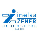 inelsazener.com