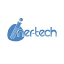 iner-tech.com