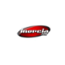 Inercia