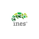 ines.ch