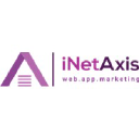 iNetAxis Marketing