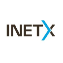 inetx.com.br