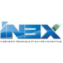 INEX BET