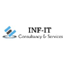 inf-it.net