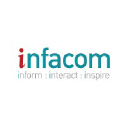 infacom.co.uk