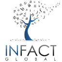 infact-global.com