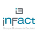 infactgroup.com