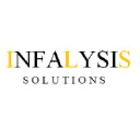 infalysis.in