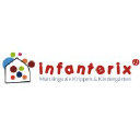 infanterix.de