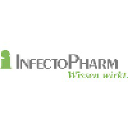infectopharm.com