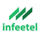 infeetel.com