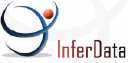 InferData Ltd