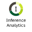 inferenceanalytics.com