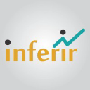 inferir.com.br
