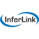 inferlink.com
