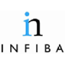 infiba.ch