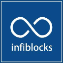 infiblocks.com