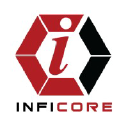 Inficore Limited in Elioplus