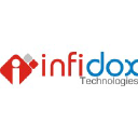 infidox.com