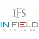 infieldstrategies.com