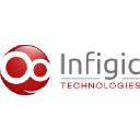 Infigic Technologies