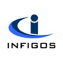 infigos-solutions.com