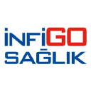 infigosaglik.com