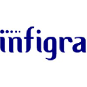 infigra.com