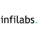 infilabs.com