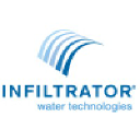 infiltratorwater.com