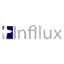 infilux.co.kr