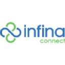 infinaconnect.com