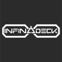 infinadeck.com