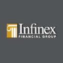 Infinex Financial Group