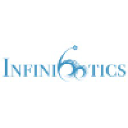infinibotics.com
